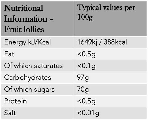Nutritional information - fruit lollies