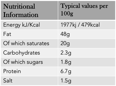 Nutritional bloc de foie gras