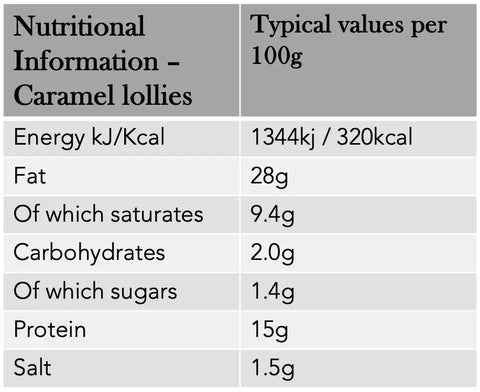 nutritional information pheasant terrine